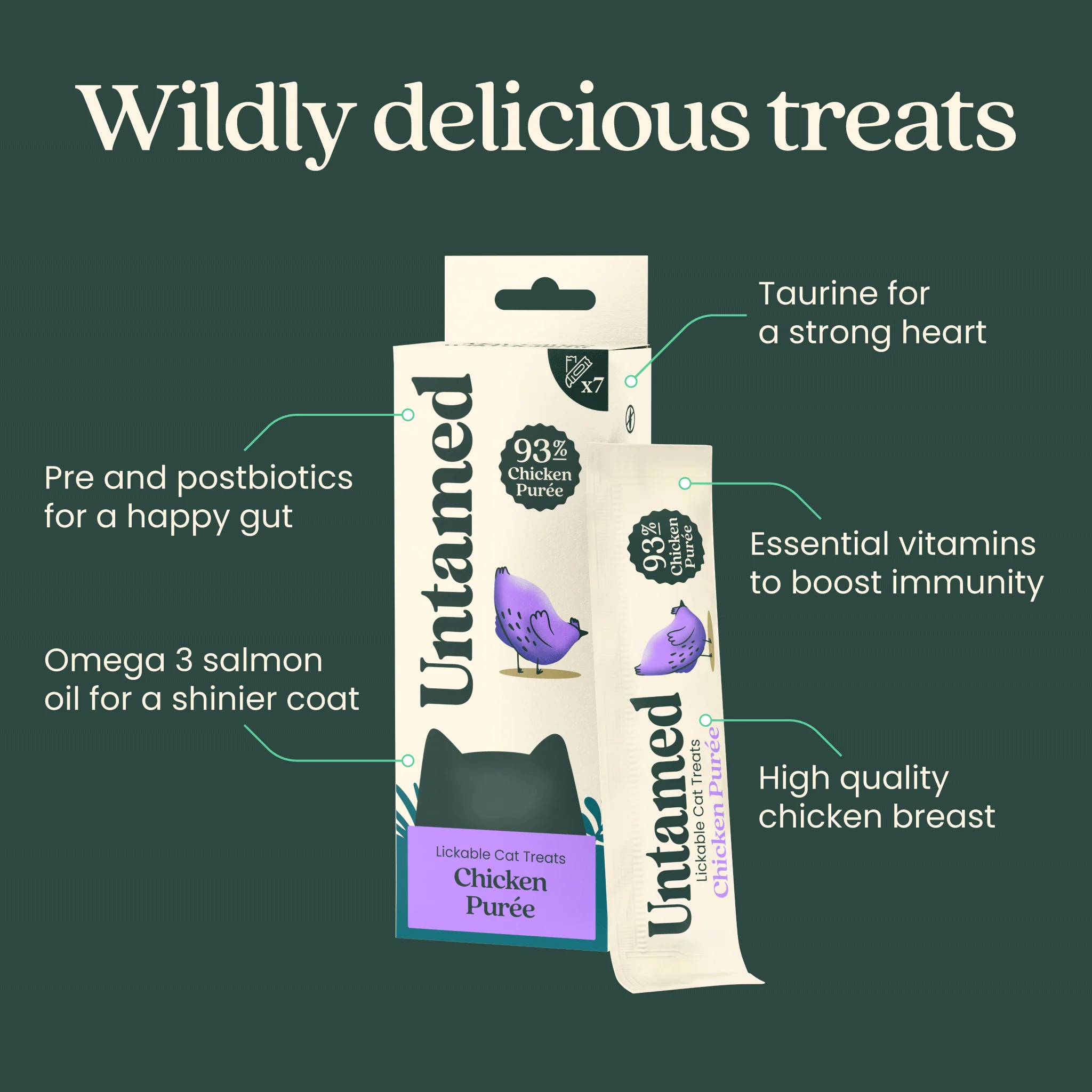 Chicken Puree Lickable Cat Treats 7x15g - Image 3